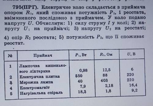 Рятуйте фізика задача до іть