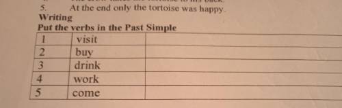 Writing Put the verbs in the Past Simple 1 visit 2 buy 3 drink 4 work 5 come