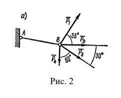 К концу В веревки АВ прикреплено кольцо, на которое действует четыре силы: Р1 = 40 Н, Р2 = 25 Н, Р3