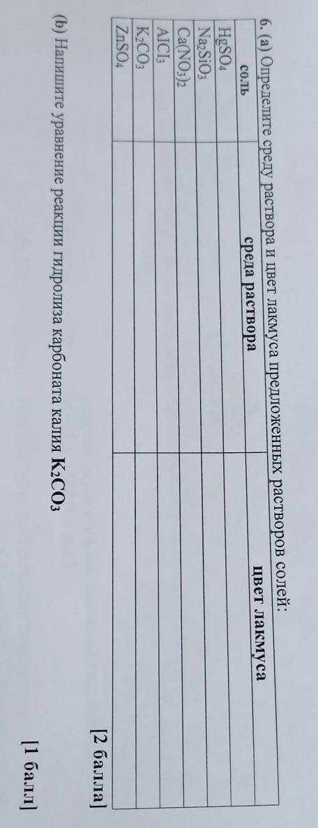 (а) Определите среду раствора и цвет лакмуса предложенных растворов солей: