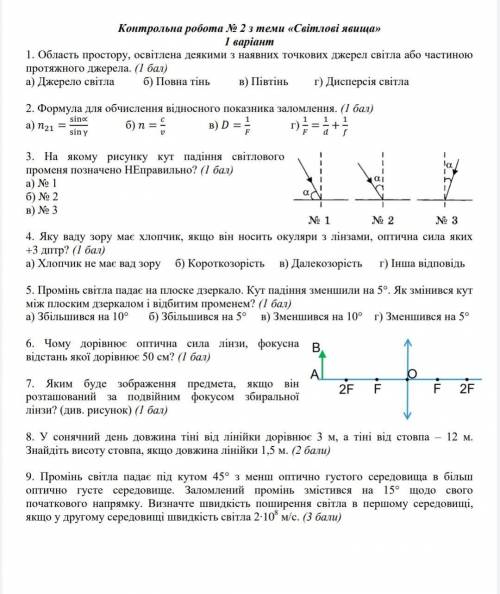 Контрольна робота 2Світлові явища