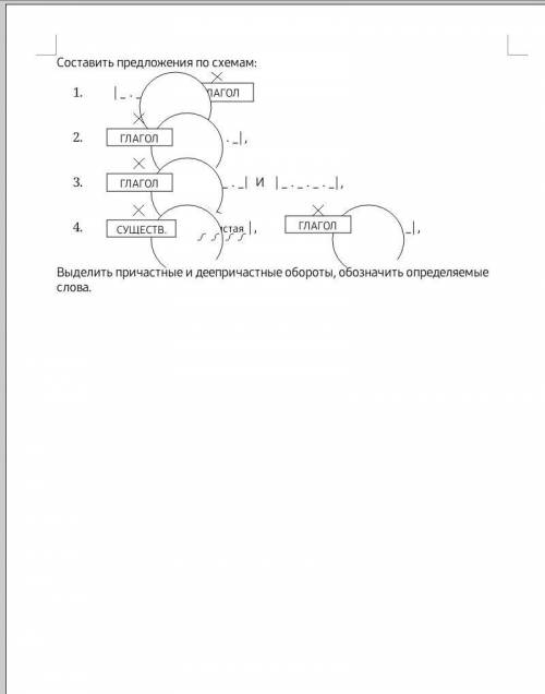 Составить предложения по схемам: выделить причастие и деепричасные обороты , обозначить определяемые