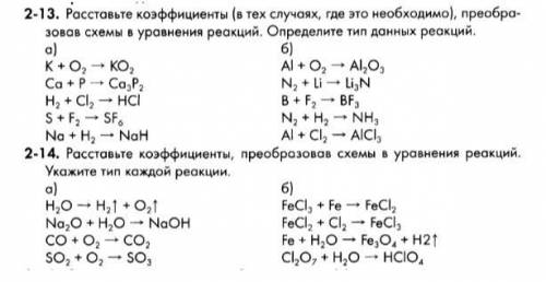 Типы химический реакций, на картинке.