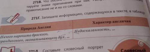 Природа Англии понять одну из ключевых чер английского характера - (не) досказанность. В ней нет (ни