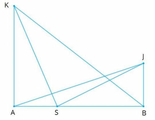 Перпендикуляром, проведённым из точки K к прямой BS, является:
