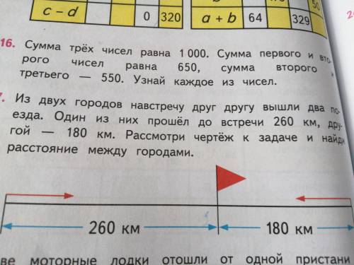 Из двух городов навстречу друг другу вышли два поезда. Один из них до встречи 260 км, другой 180 км.