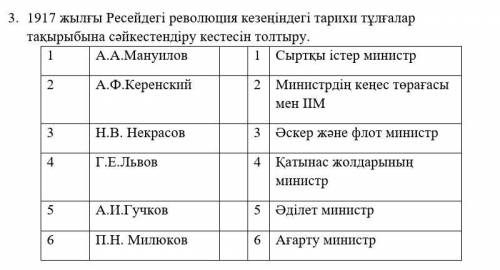 Заполните таблицу идентификации по теме исторического деятеля русской революции 1917 года