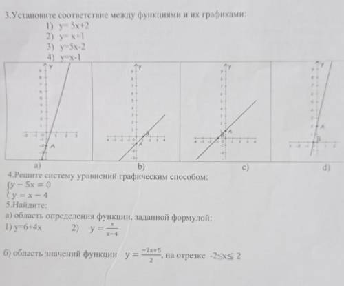 Установите соответствие между функциями и их графиками: