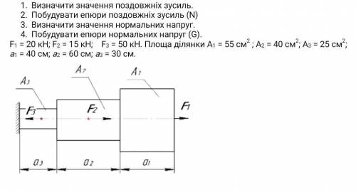 Визначити значення поздовжніх зусиль. Побудувати епюри поздовжніх зусиль (N) Визначити значення норм