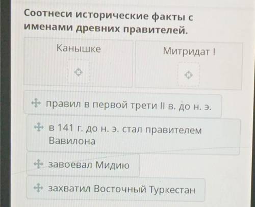 Соотнеси исторические факты с именами древних правителей. Канышке Митридат