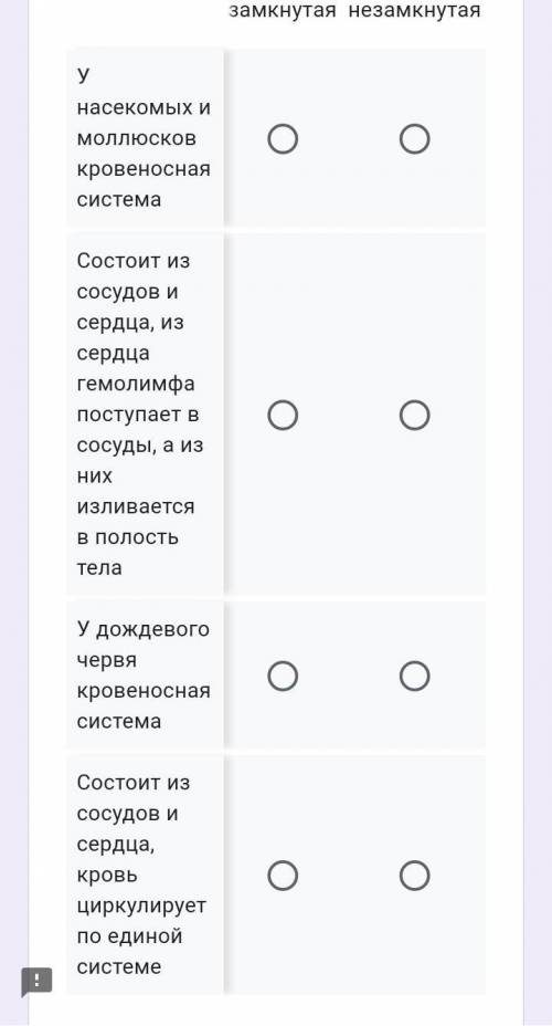 Найдите соответствие между типом кровеносной системы и ее характеристикой.