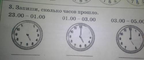 ОЧЕНЬ НУЖНО. Если можно, то с объяснением. И почему на часах другое время?