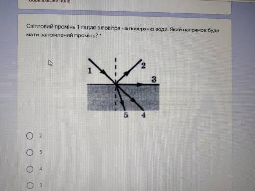 Світловий промінь 1 падає з повітря на поверхню води. Який напрямок буде мати заломлений промінь?