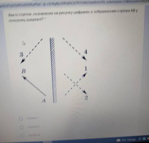 Яка із стрілок, позначених на рисунку цифрами. Є зображенням стрілки AB у плоскому дзеркалі?