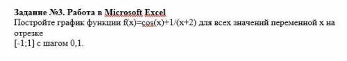 Постройте график функции f(x) = cos(x)+1/(x+2) для всех значений переменной x на отрезке [ -1; 1 ] с