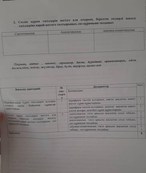 Сөздік құрам тәсілдерін негізге ала отырып, берілген сөздерді жасалу тәсілдеріне қарай кестеге толты