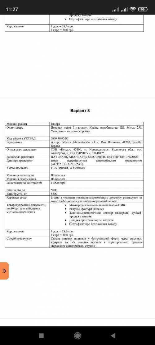 Заповніть декларацію. Про персики.Предмет називається Митна справа.Дуже треба