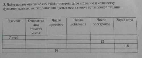 3.дайте полное описание химического элемента по названию и количеству фундаментальных частиц,заполни