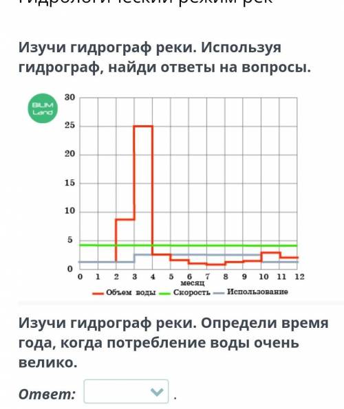 Варианты ответов Лето Зима ОсеньВесна