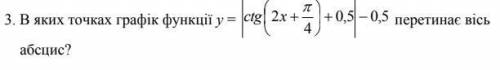 В яких точках графік функції перетинає вісь абсцис?