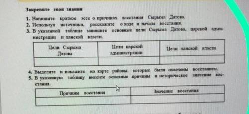 5. В указанную таблицу внесите основные причины и историческое значение восстания. Причины восстания