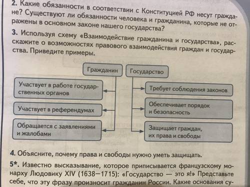 Используя таблицу взаимодействия граждан и государства расскажите о возможности правового взаимодейс