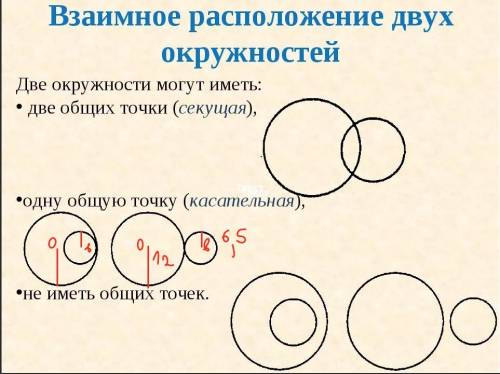 начерти окружности с данными центрами o и b и данными радиусами: r1-12см, r2-6,5 см- так, чтоб они и