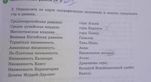 Опредилитесь по карте географические положение и высоты следующих гор и равнин