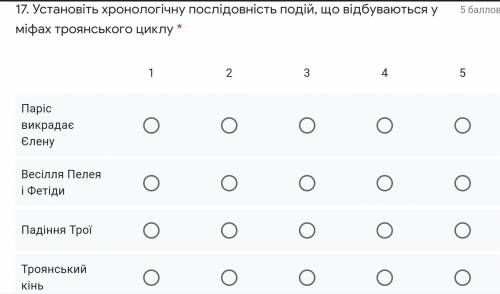 Зарубіжна література, 8 клас, до іть, будь ласка , хто знає, а не угад⊂(・﹏・⊂)