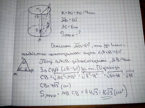 Паралельно осі циліндра,радіус основи дорівнює 4 см,проведено площину. Ця площина перетинає основу ц