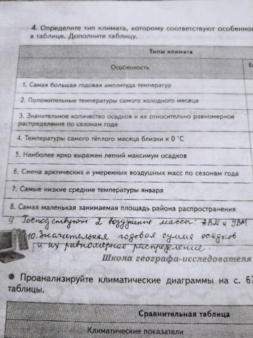 Записать какой тип климата пример 1. умеренно континентальный и так все 10