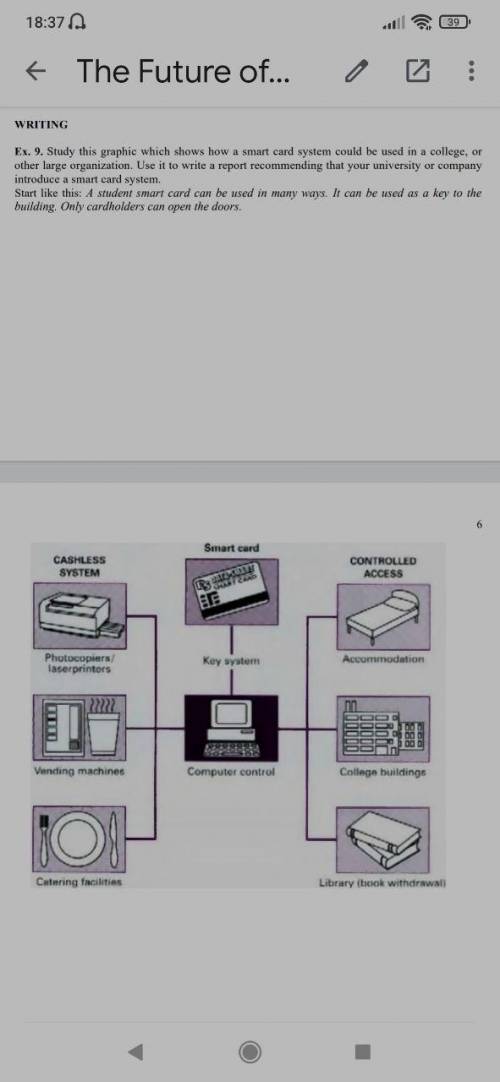 WRITING Ex. 9. Study this graphic which shows how a smart card system could be used in a college, or