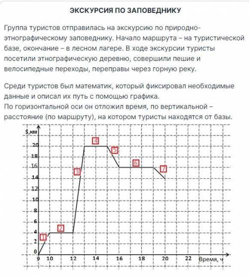 Маршрут по природно-этнографическому заповеднику от туристической базы до лесного лагеря планируют с