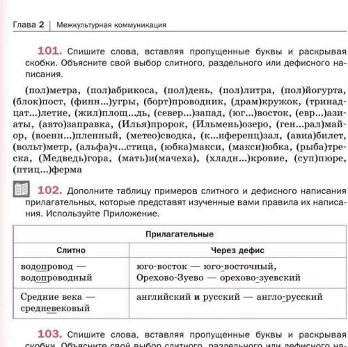 Упражнение нужно подробно написать почему именно например какое-то из этих слов пишется слитно