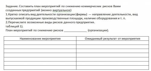 Задание. Составить план мероприятий по снижению коммерческих рисков Вами созданных предприятий (можн