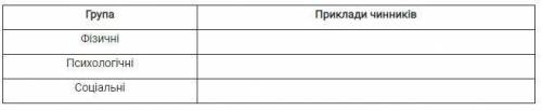 У медицині прийнято говорити про наявність вродженої схильності до залежності й фізіологічних механі