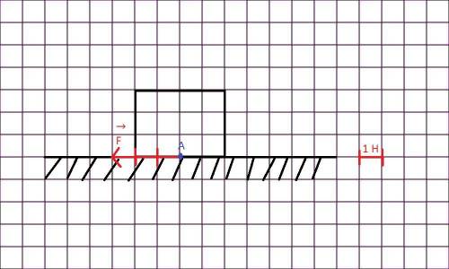 Изобразите шрафически силу, которая действует на брусок. Числовое значение силы 3Н, направление влев
