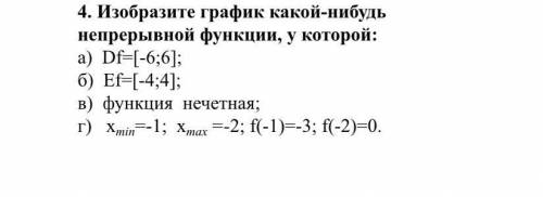 Изобразите график какой-нибудь непрерывной функции,у которой: Решите !