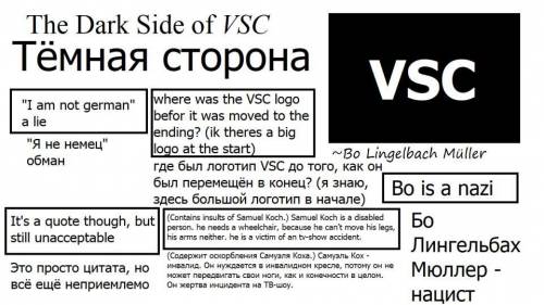 Мы создали фейк Гитлера в дискорде. Как нужно себя вести, чтобы убедить всех, что я якобы настоящий?