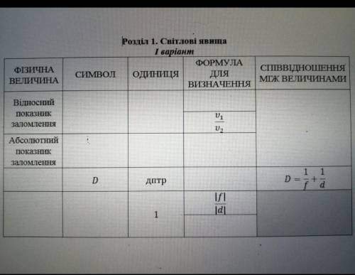 , очень (таблица) если напишиие до 6.12.21