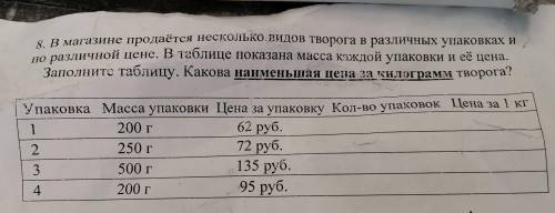 8. В магазине продаётся несколько видов творога в различных упаковках и по различной цене. В таблице