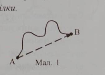 3. Тіло перемістилося з точки А в точку В уздовж кривої, яка зображення на малюнку 1 суцільною лініє