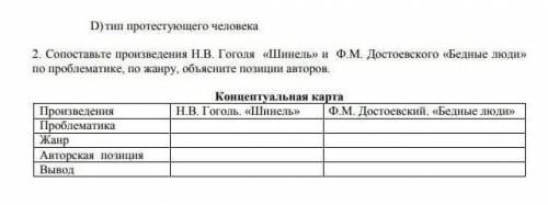 Сопоставьте произведения Н.В. Гоголя «Шинель» и ФМ. Достоевского «Бедные люди» по проблематике, по ж