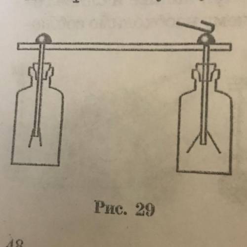 409. На рис. 29 изображены два одина- ковых электроскопа, Соединенные перекла- Диной. Является ли пе