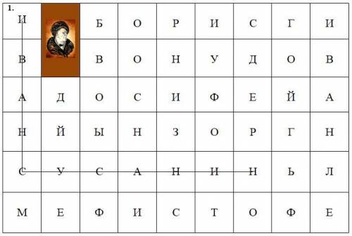 Задание 2 ( ). Сканворд. В сканворде зашифрованы различные слова, связанные с творчеством певца Фёдо