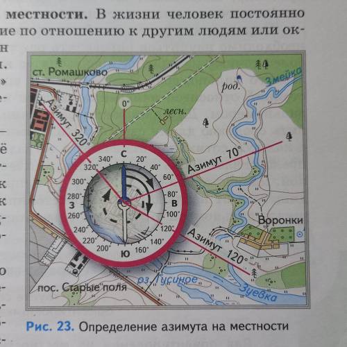 По рисунку опредедите азимут на дом лесника, родники старые поля