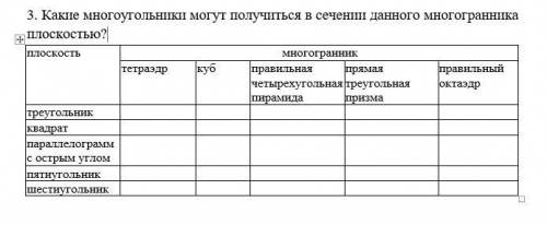 Какие многоугольники могут получиться в сечении данного многогранника плоскостью?