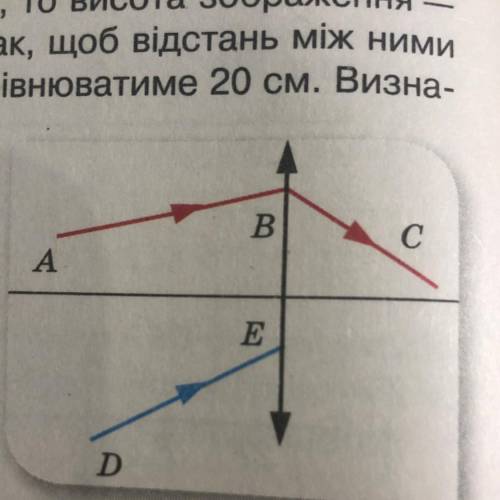 На малюнку показано хід променя АВ до лінзи й ВС після заломлення в лінзі . Побудуйте подальший хід