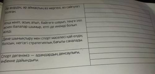 7-тапсырма Сөйлемге үш нұсқада сұрақ қой. Әр өңірдің, әр аймақтың өз мергені, өз сәйгүлігі болға. Ат