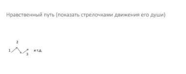 Задание 1. Найти все ключевые события, которые меняют героя, которые преображают его душу (отдаёт ту